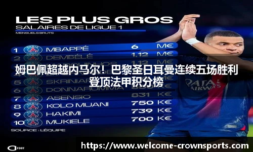 皇冠体育