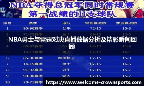 皇冠体育官方网站